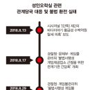 성인오락실 이미지