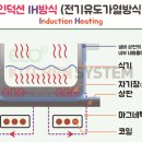 주식회사 푸른기술 네이버블로그