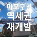 한성개발공인중개사사무소 이미지