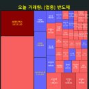 이엘씨테크 이미지