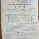 머리연구실 | 소방설비기사 실기와 병행한 연구실안전관리사 1차 벼락치기 합격 후기 (평균 63.57점)