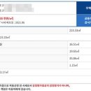 지엘제트 이미지