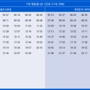 중앙고 버스정류소 네이버블로그