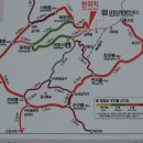 추령주유소