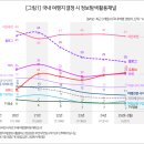강원관광대우1 이미지