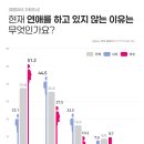 (주)피앰아이 티스토리