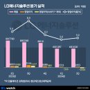 ㈜애드플레이 이미지