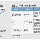 하니통신 이미지