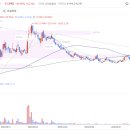 주식회사 폴라리스오피스 이미지