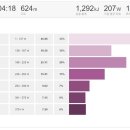 피탕김탕 이미지