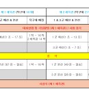 제21회 군포시 탁구대축제 대회 일정표 이미지