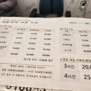 호텔얌 광주구시청점 이미지