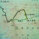 개화주유소 이미지