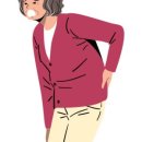 화정온