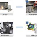 ㈜미래금속 이미지