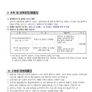 경기대학교 예술대학원 이미지