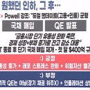 2025년 12월 11일(목) : 비둘기 파월에 환호, 옵션만기일을 이길 수 있을까? 이미지