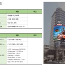 미래프라자 이미지