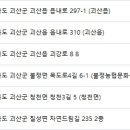 삼화당한의원 이미지