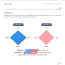 한림원학원