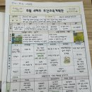 파랑새유치원 | 육아일기:) 파랑새유치원 입학설명회 다녀온 후기