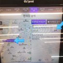 cu단계중앙점 네이버블로그