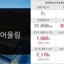 삼성 행정사/공인중개사 사무소 이미지