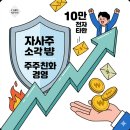 11650-17-205-3 | "17만 전자에서 팔았죠" 삼성전자 배당금 입금 전 공개하는 205% 수익 후기
