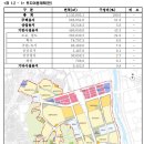 도봉-도봉-서울도봉-2034 네이버블로그