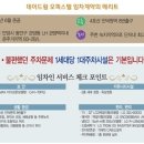 데이드림 오피스텔 이미지