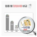 란뷰티컨설팅