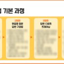 꿈과길에듀학원 네이버블로그