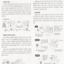 고려수지침요법학회 이미지