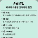 제19대 대통령 선거 관련 일정 이미지