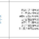 대한건축학회 건축센터 | 대한건축학회 학생기자단 면접 준비 및 면접 과정 후기