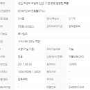 서귀포삼성공인중개사사무소 이미지