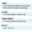 메디팜유명약국 이미지