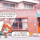 숙녀미용실 - 영주시 | 숙녀미용실