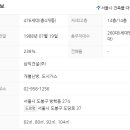 성원.동아아파트 이미지