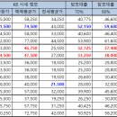 한가람삼성 이미지