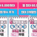 바디플라이필라테스