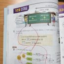 윤쌤수학&독서논술