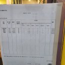 꿈이자라는미술학원