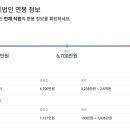 한영취업정보
