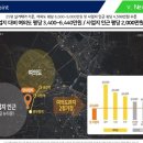 대방세탁 네이버블로그