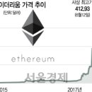 국제컴퓨터세탁 이미지