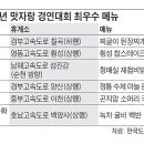 금강위생관리공사 이미지