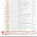 재미있는 타로이야기 이미지