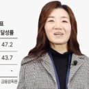 터미널열쇠 - 김제시 동서로 248 | 터미널열쇠