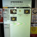 영동약국 | 영동고속도로 만막휴게소(인천방향) 24시간 식당 후기 │밤에 문 연 휴게소 찾는다면 여기!